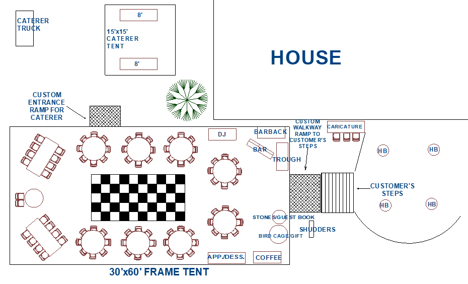 Layout for Website